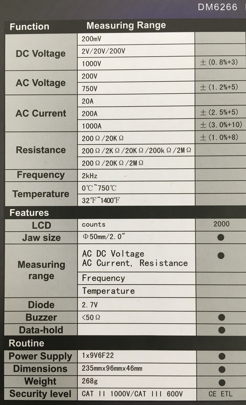 Digital Clamp Meter AC/DC Voltage Resistance Frequency DM6266 - Batteries Incl. - Image 6