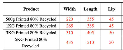 Enviro Recycled Courier Satchels Poly Mailer Bag Accredited Self Sealing Shipping - 5kg (510x435x50mm) - 250pcs - Image 5