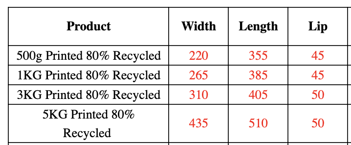Enviro Recycled Courier Satchels Poly Mailer Bag Accredited Self Sealing Shipping - 5kg (510x435x50mm) - 500pcs - Image 5