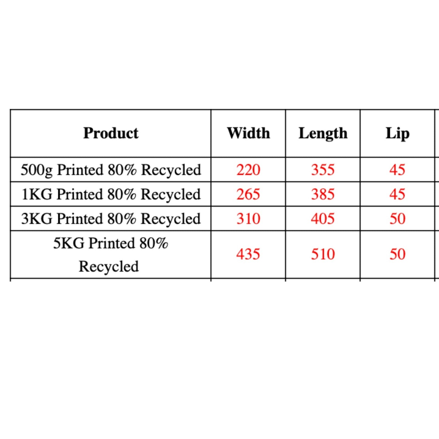 Enviro Recycled Courier Satchels Poly Mailer Bag Accredited Self Sealing Shipping - 5kg (510x435x50mm) - 750pcs - Image 8