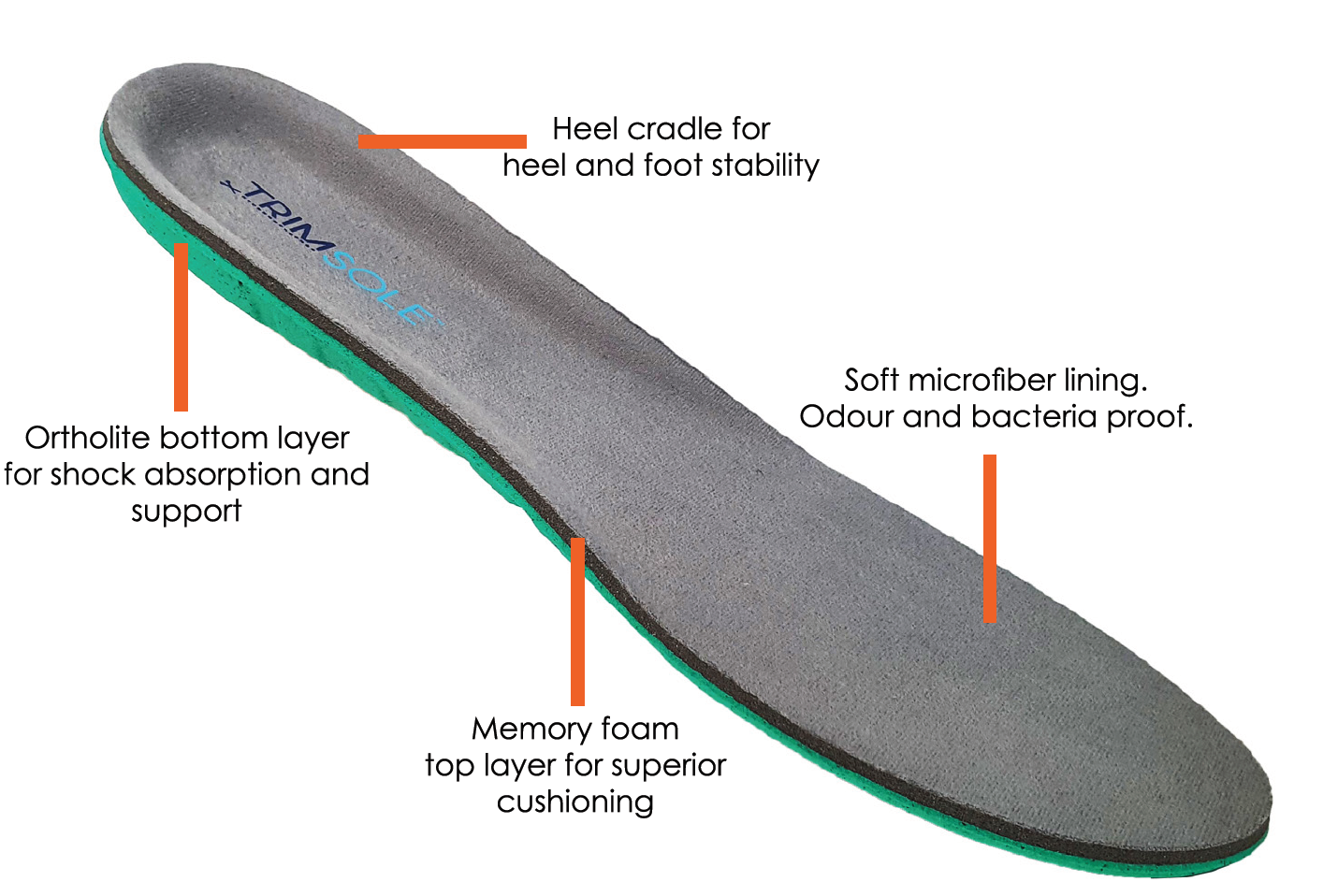 Trimsole Womens Ladies Work Insoles w Advanced Memory Foam - Image 3