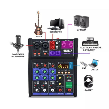 HRIDZ EMC-G04 Audio Mixer with UHF Wireless Microphone for DJ Karaoke PC Record - Image 3