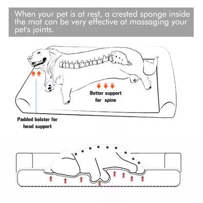 Medium PawfectFriend Orthopedic Dog Bed 3-Side Comfort Bolster Padded Calming Mattress Bed with Removable Cover - Image 4