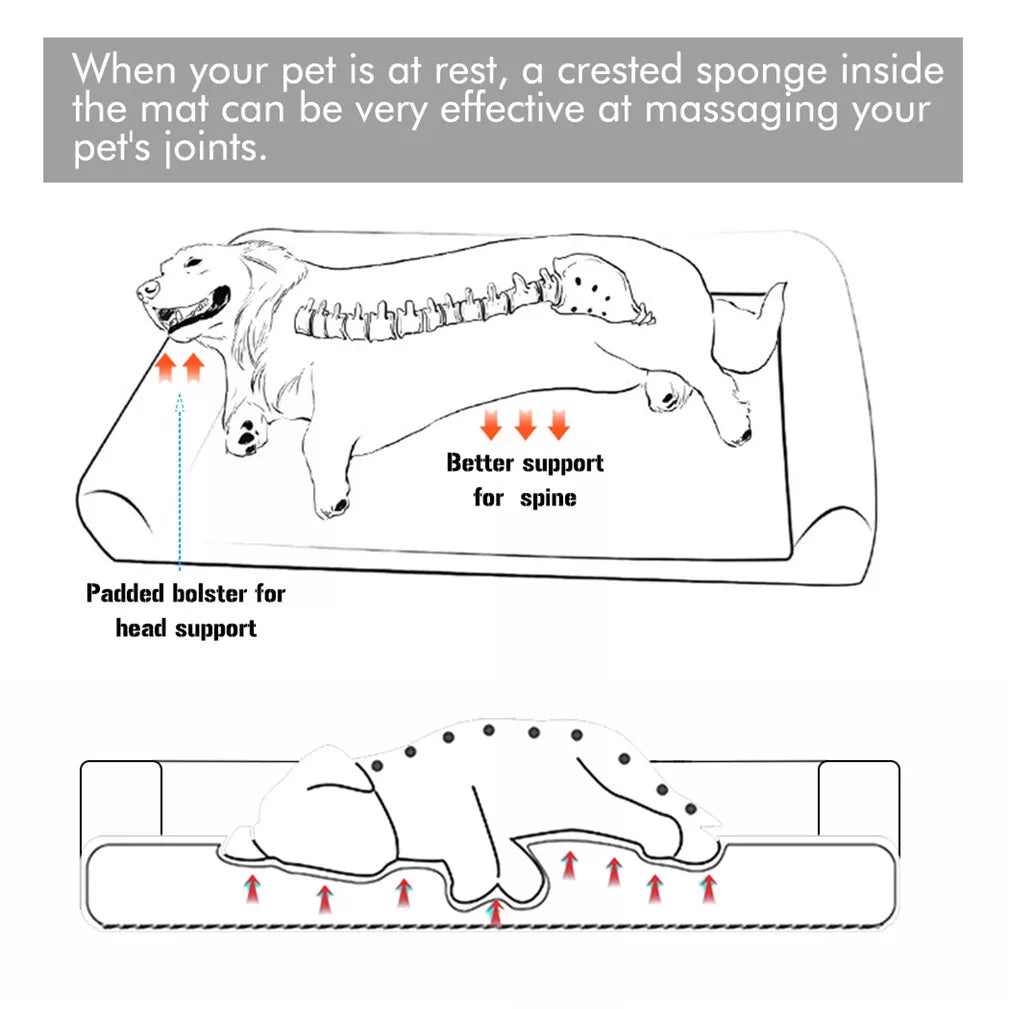 XL Size PawfectFriend Orthopedic Dog Bed 3-Side Comfort Bolster Padded Calming Mattress Bed with Removable Cover - Image 4