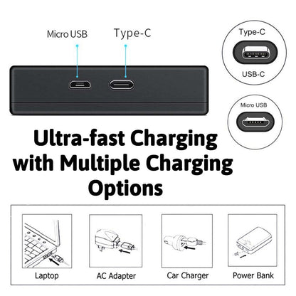 Hridz BLK22 Battery Charger for Panasonic DMW-BLK22 LUMIX DSLR - 1 charger only - Image 2