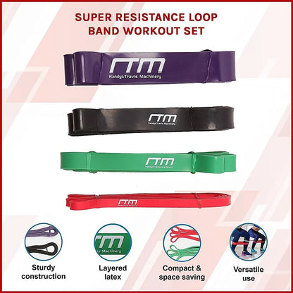 Super Resistance Loop Band Workout Set - Image 6