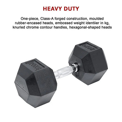 20KG Commercial Rubber Hex Dumbbell Gym Weight - Image 9
