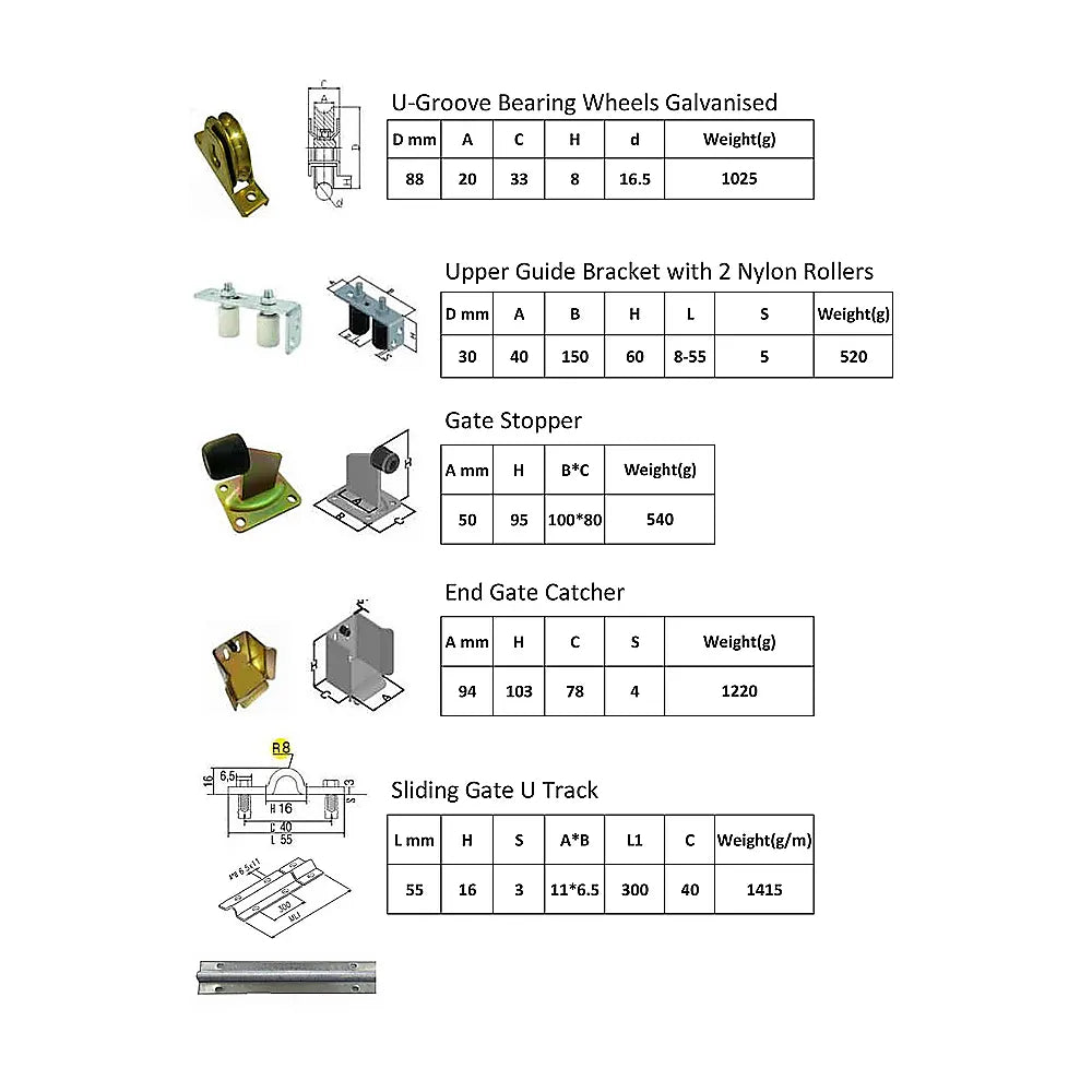 Sliding Gate Hardware Accessories Kit - 6m Track, Wheels, Stopper, Roller Guide - Image 7