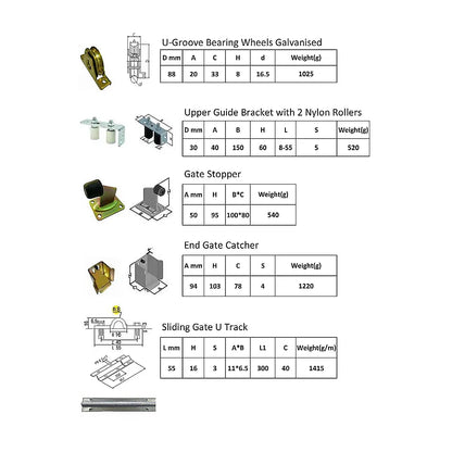 Sliding Gate Hardware Accessories Kit - 6m Track, Wheels, Stopper, Roller Guide - Image 7