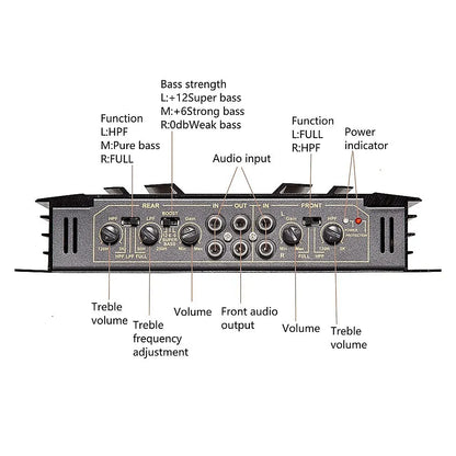 5800W Watt 4 Channel Car Truck Amplifier Stereo Audio Speaker Amp System Device - Image 7
