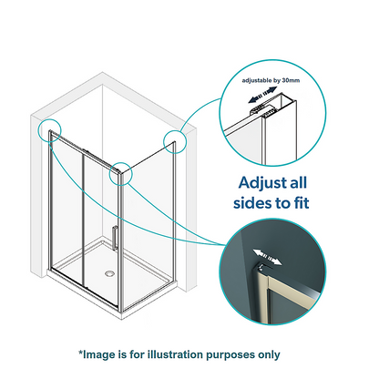 Adjustable 1300x800mm Single Door Corner Sliding Glass Shower Screen in Chrome - Image 4