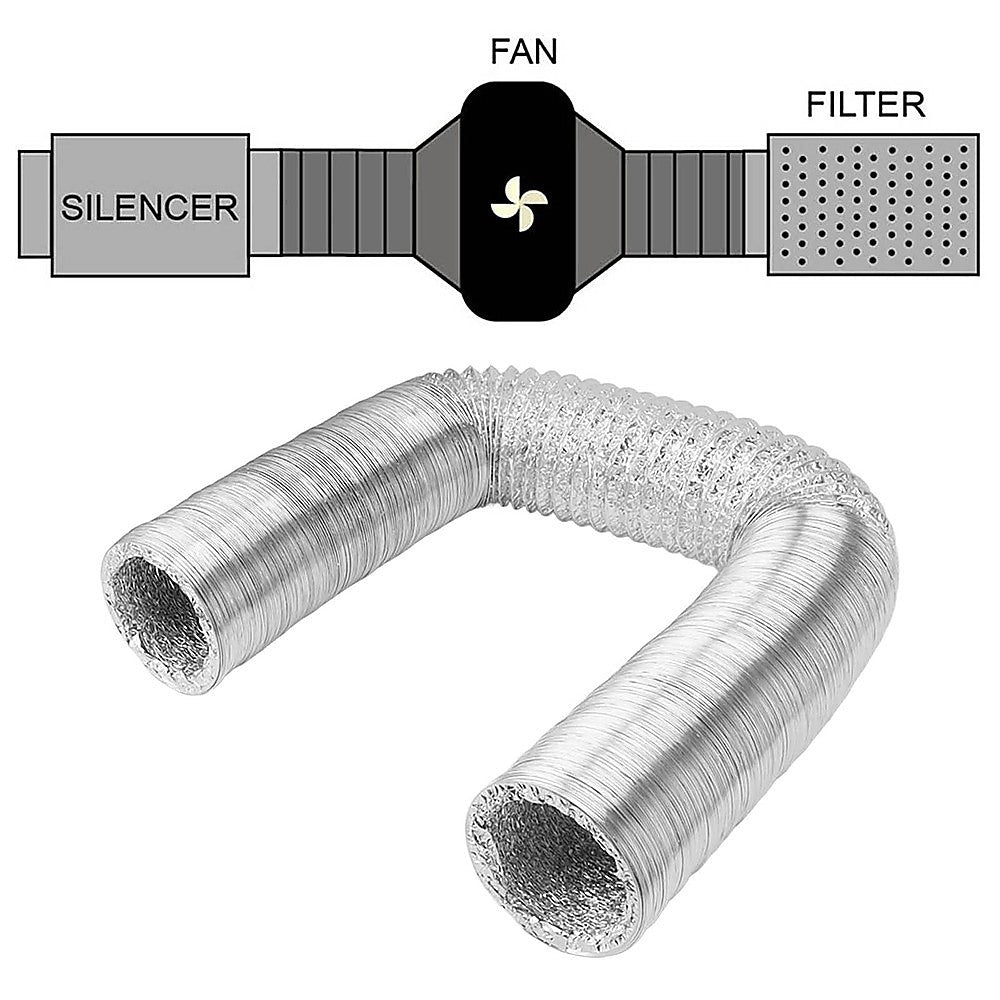 10.5cm x 7.6m Flexible Aluminium Air Duct – Dryer & HVAC Vent Hose - Image 5