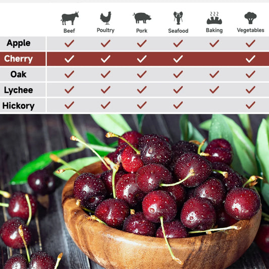 ASMOKE 100% Natural Cherry Wood BBQ Smoker Pellets (9kg / 20lbs) - Image 3