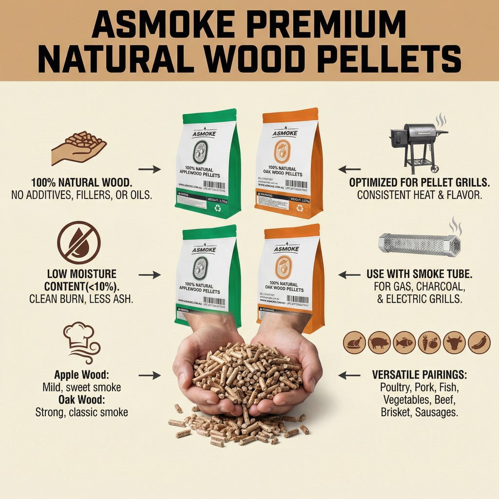 ASMOKE 4-Piece Premium Wood Pellet Variety Pack - Oak & Apple (2x Oak, 2x Apple) - Image 2