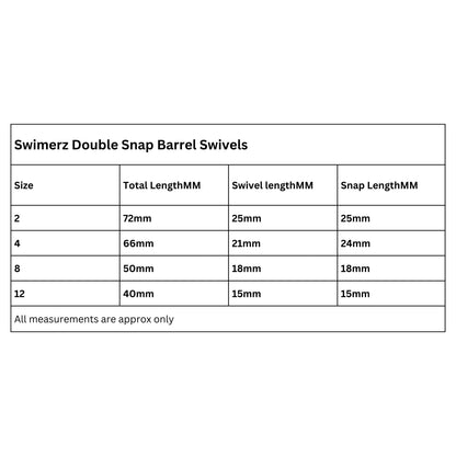 Swimerz Double Snap Barrel Swivels, Size 8, 15 pack - Image 3