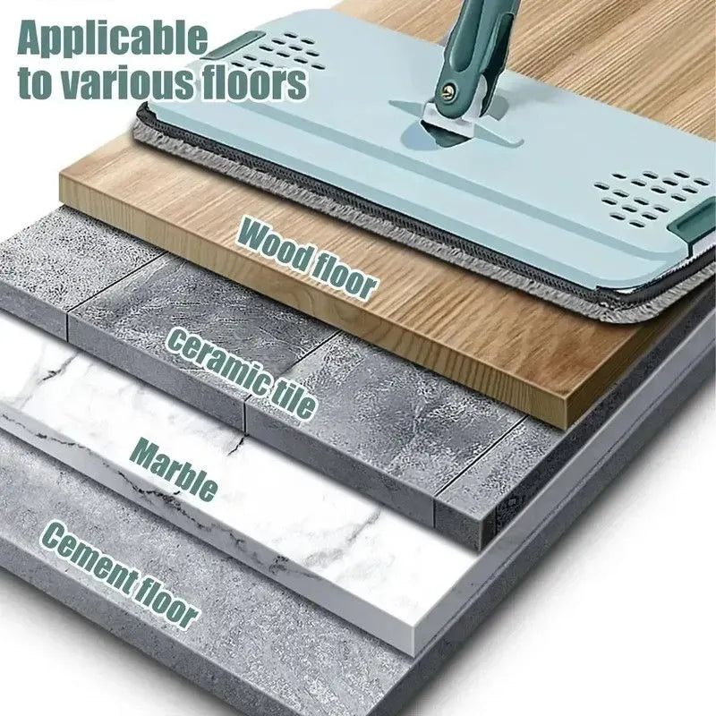 Flat Squeeze Mop & Bucket Set - Image 2