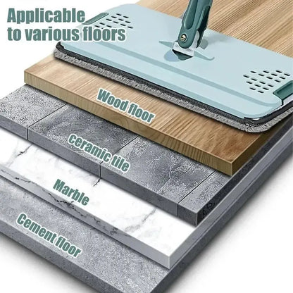 Flat Squeeze Mop & Bucket Set - Image 2