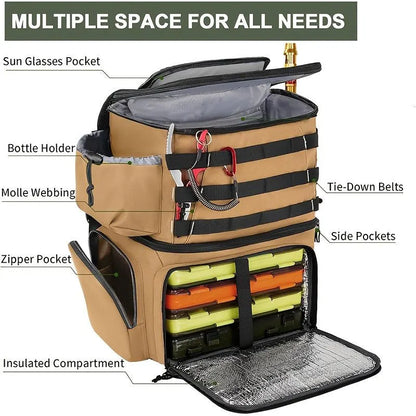 Fishing Tackle Backpack with Rod Holders & Cooler - Image 5