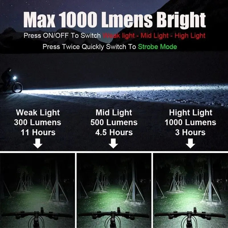 USB Rechargeable Bicycle Light Set Black - Image 4