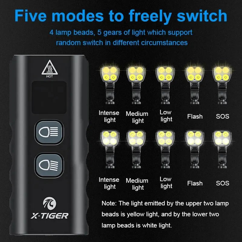 6400mAh USB Rechargeable Bike Light Black - Image 5