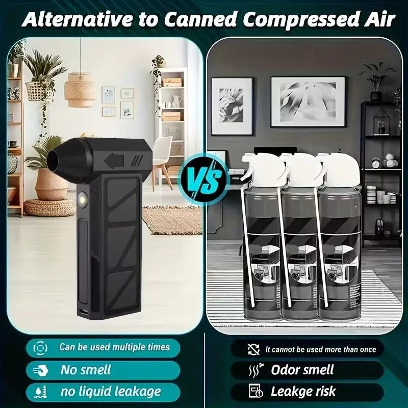 High-Speed Turbo Fan Portable Car Blower - Image 4