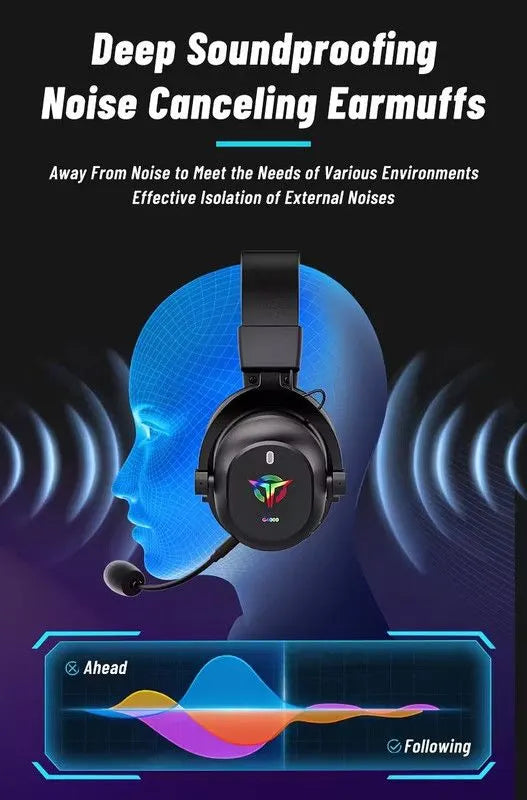 3-in-1 Gaming Headphones Wireless Wired Headset - Image 2
