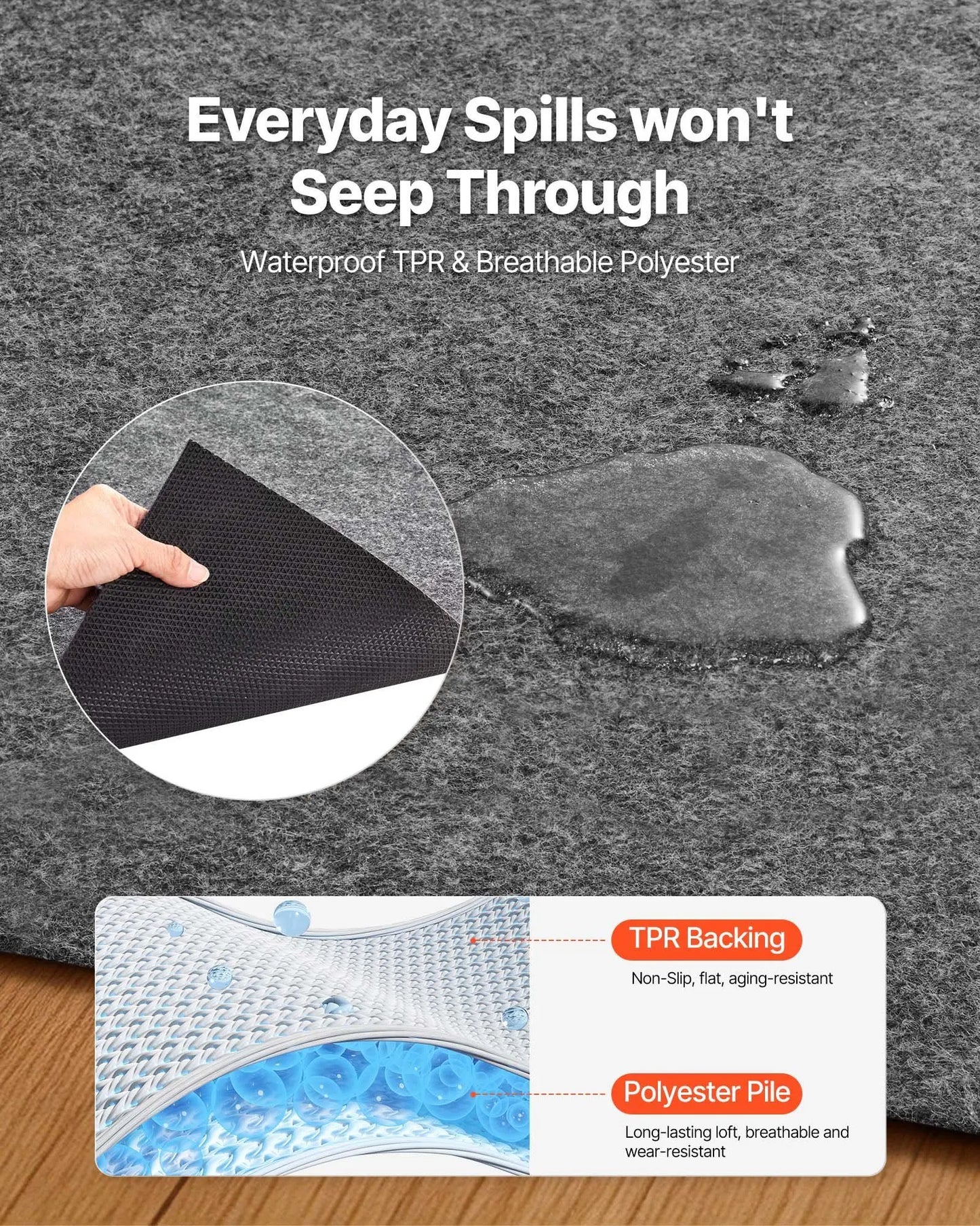 Rug Pad 0.91 x 1.52 m, Non-slip Carpet Area Pad, Rug Mat Padding with Dual Surface Felt Cushion & Rubber Gripper, Hardwood Floor Protection for All Floors, Finishes, Keeps Carpets in Place - Image 4