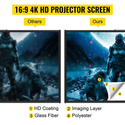 Tripod Projector Screen with Stand 60 inch 16:9 4K HD Projection Screen Stand Wrinkle-Free Height Adjustable Portable - Image 2