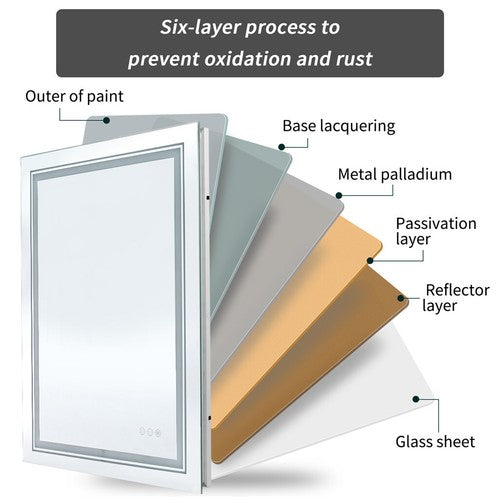 Modern Luxury: LED Mirror with Defogger 600*800mm Double LED - Image 8