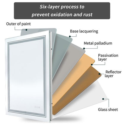 Modern Luxury: LED Mirror with Defogger 600*800mm Double LED - Image 8