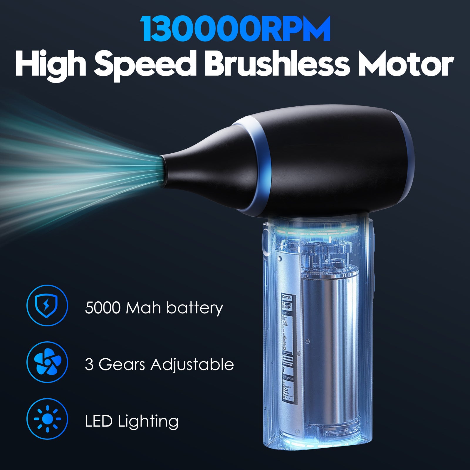 White Portable Turbo Handheld Blower Fan - 130000RPM High-Speed Mini Fan with 5000mAh Battery - Image 2