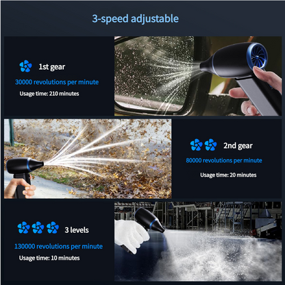 White Portable Turbo Handheld Blower Fan - 130000RPM High-Speed Mini Fan with 5000mAh Battery - Image 3