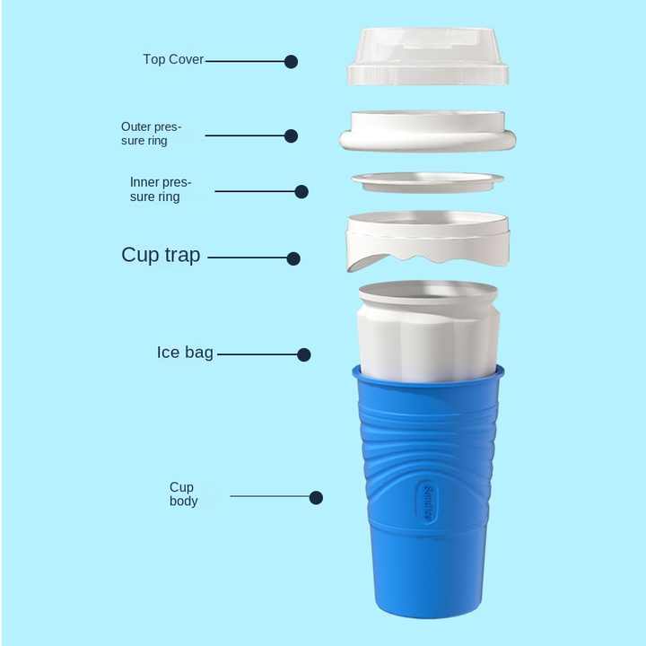 Yellow Cool Summer Slushie Cup - 500ml Quick-Freeze Smoothie Maker with Straw - Image 5