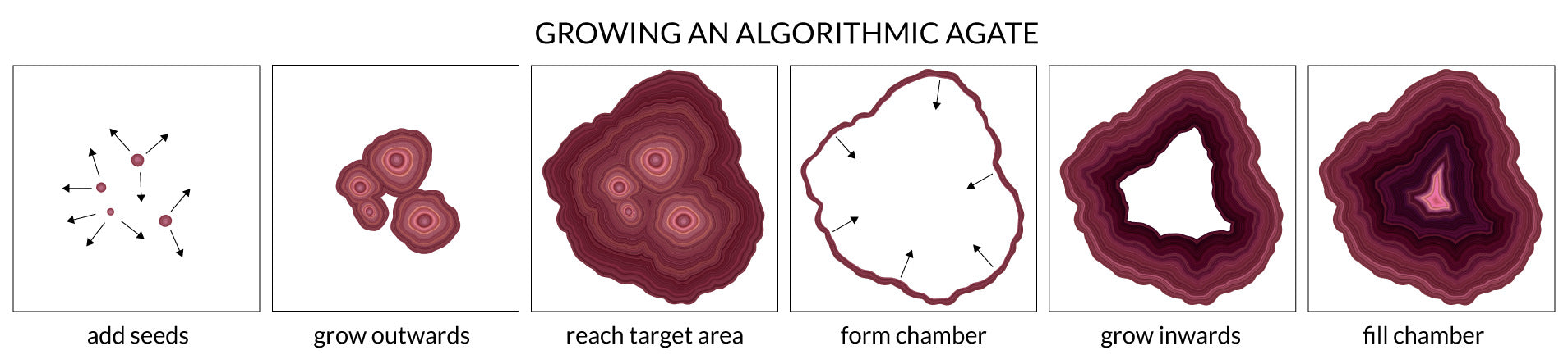 Black and Red Algorithmic Agate Jigsaw Puzzle - 164 Unique Wooden Pieces - Image 2