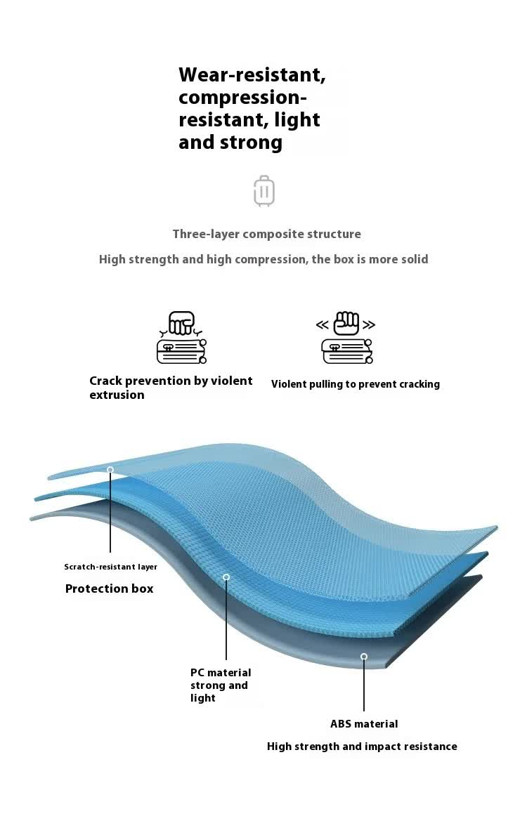 Green Compact 18-Inch Carry-On Suitcase | Lightweight ABS Hardside Spinner Luggage - Image 5
