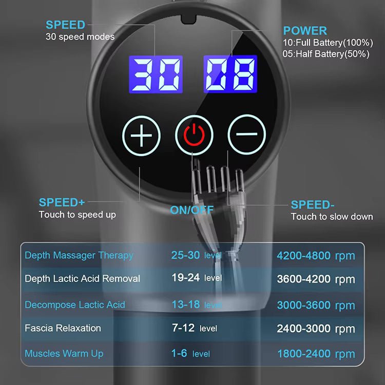 Black Deep Tissue Percussion Massage Gun - 30 Speeds, 6 Heads, Type-C Charging - Image 3