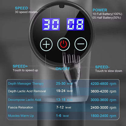 Carbon Fiber Deep Tissue Percussion Massage Gun - 30 Speeds, 6 Heads, Type-C Charging - Image 3