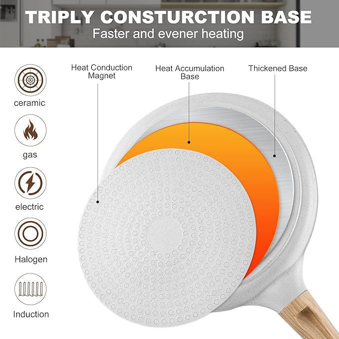 Grey 24cm Non-Stick Crepe Pan - Versatile Flat Skillet for Pancakes, Omelettes & Tortillas - Image 3