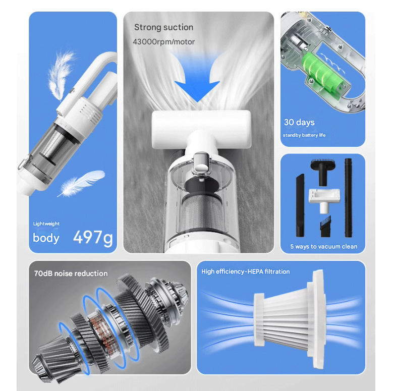 Long Version Versatile Cordless Stick & Handheld Vacuum Cleaner - High Suction for Pet Hair, Multi-Surface Use, USB Rechargeable - Image 3