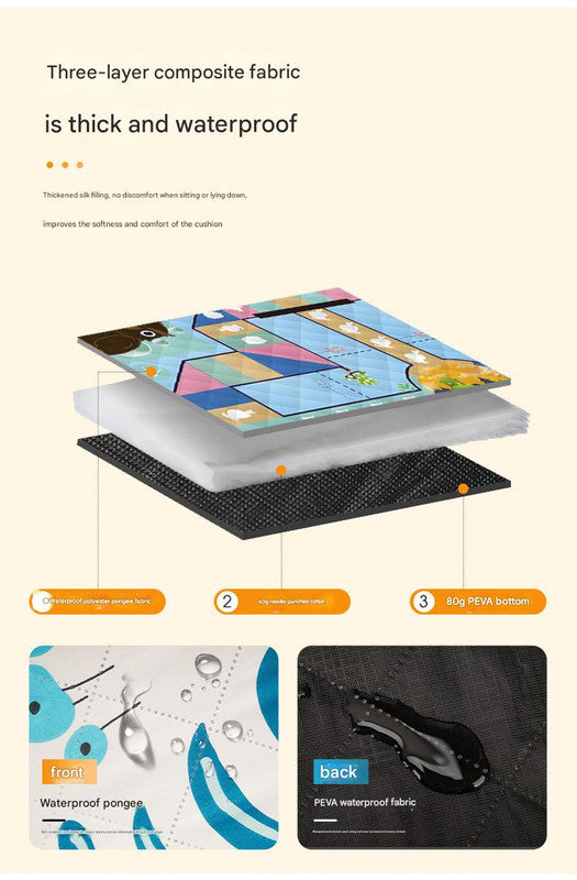 Waterproof Foldable Picnic Blanket with Little Frog Print- 200x200cm - Image 2