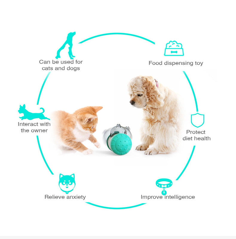 Pet Tumbler Treat Dispenser Ball,Interactive Feeding Toy for Dogs and Cats(Green and white) - Image 2