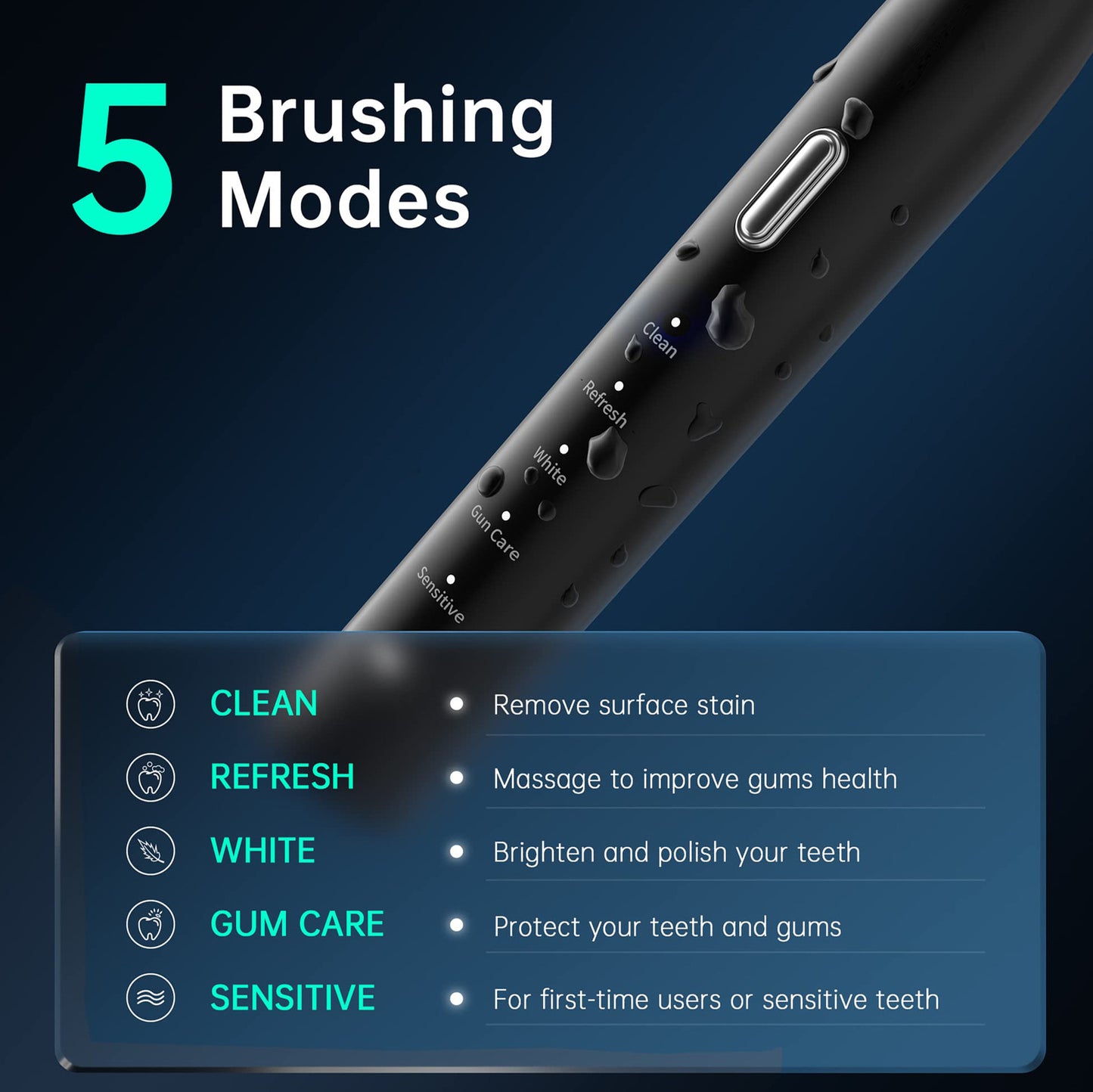Advanced Electric Toothbrush with 5 Modes and 8 Brush Heads(White) - Image 3