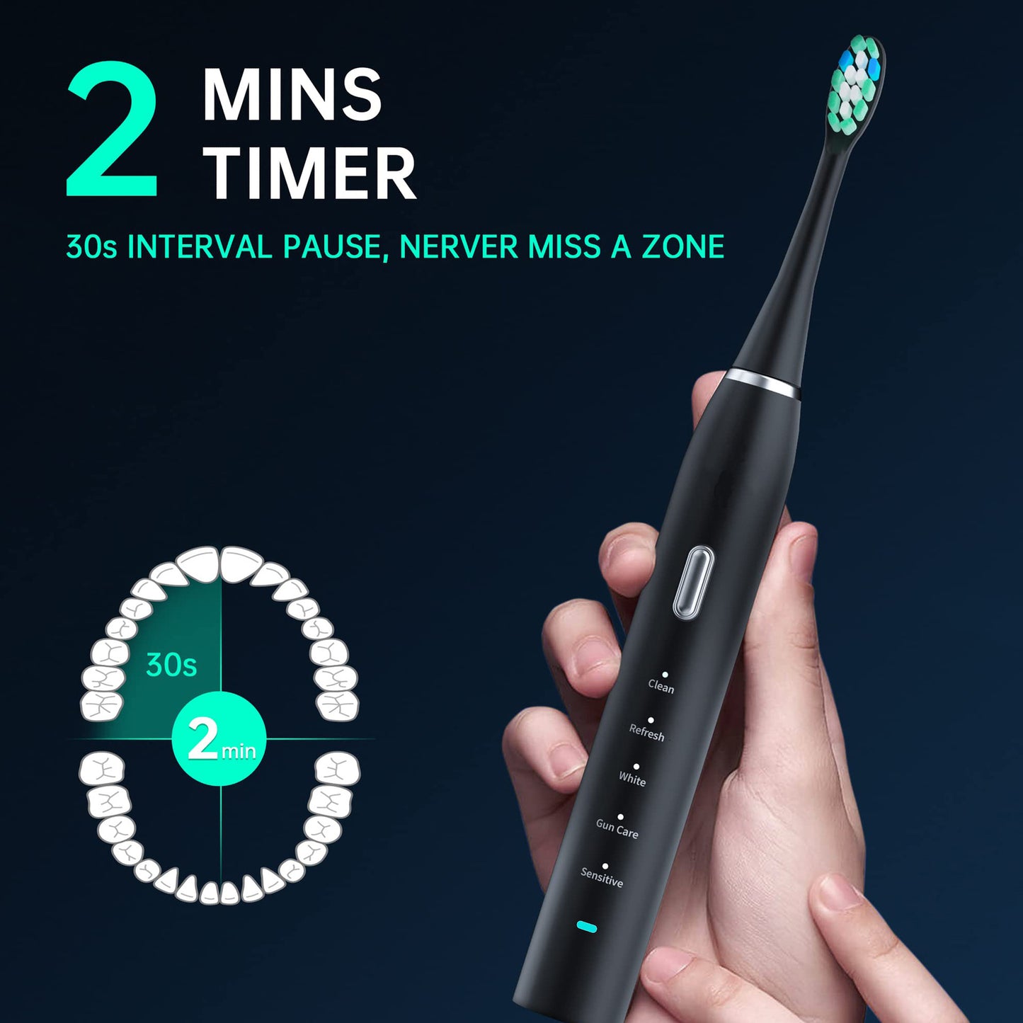 Advanced Electric Toothbrush with 5 Modes and 8 Brush Heads(Black) - Image 4