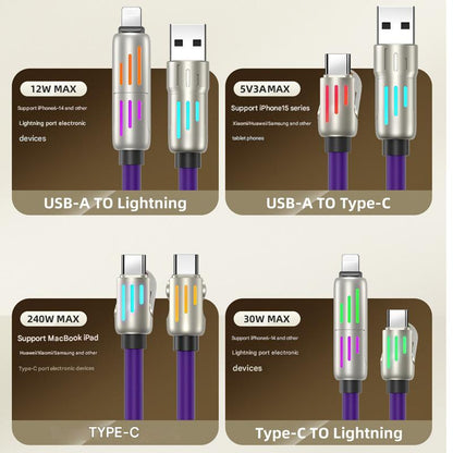 Universal PD Fast Charging Cable with LED Indicator - Zinc Alloy, Durable 1.5m Silicone Cord - Multiple Connector Options(Pink) - Image 3