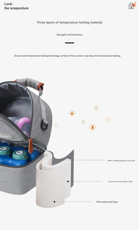 Versatile Insulated Breast Milk Cooler & Lunch Backpack - Waterproof, Multi-Carry Options(Black print) - Image 4
