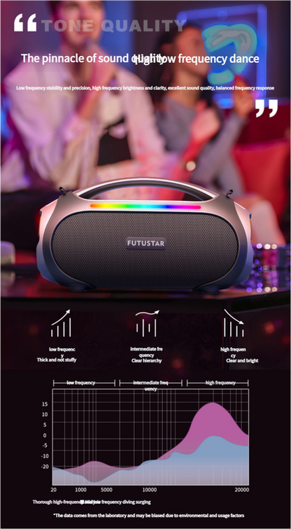 Portable Bluetooth 5.3 Speaker - 60W Powerful Sound, RGB Lights, Multiple Inputs(Blue) - Image 5