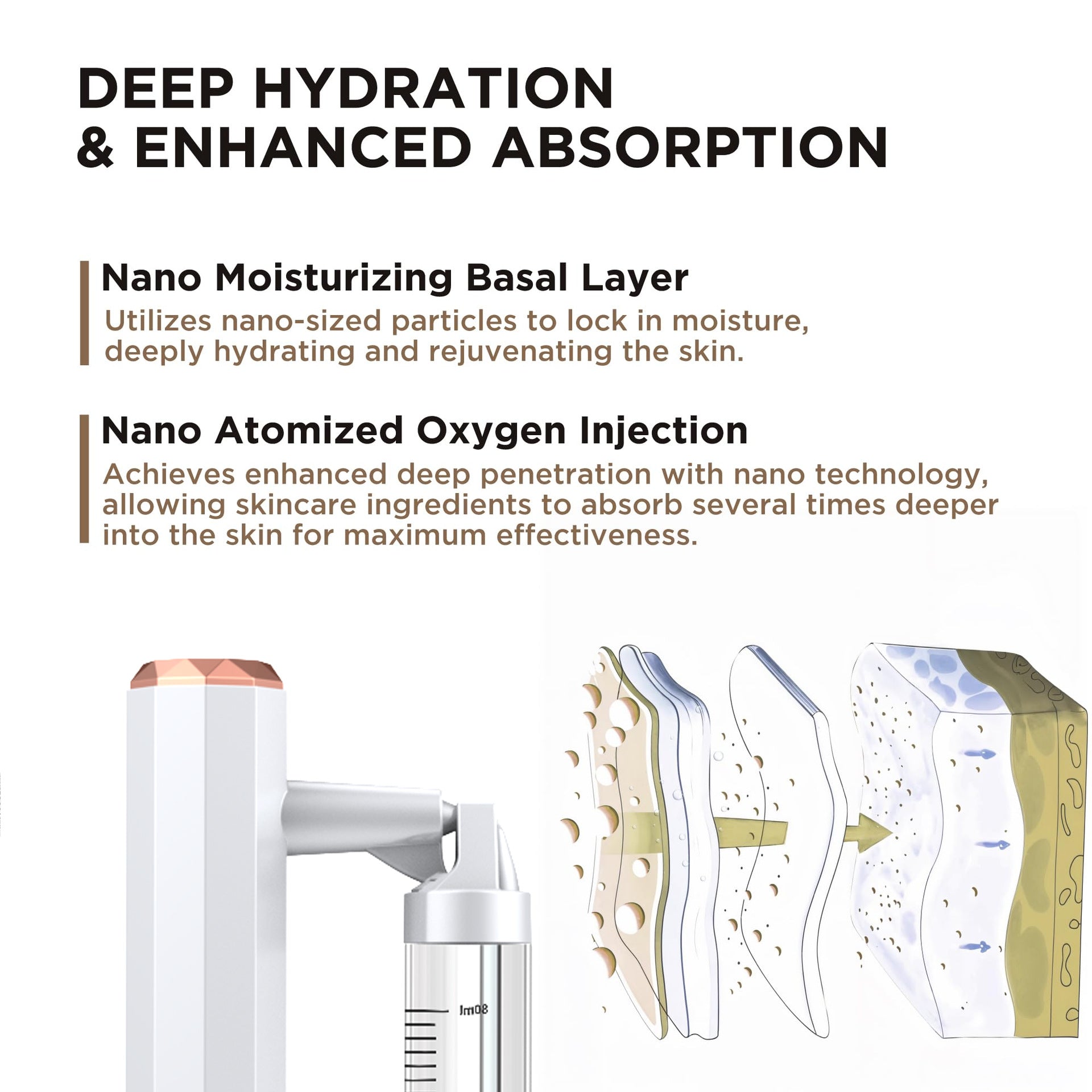Green Rechargeable Facial Oxygen Sprayer - Home Use Nano Mist Beauty Tool - Image 3