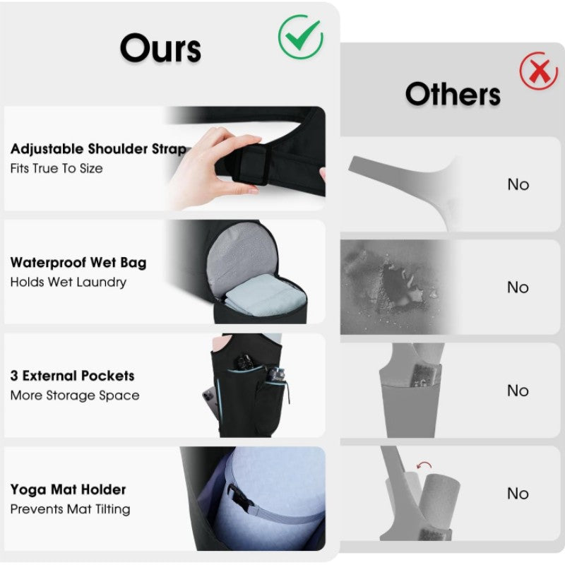Black All-in-One Yoga Sling Bag - Fits Mat & Gear, Large Opening, Side Pockets - Image 5