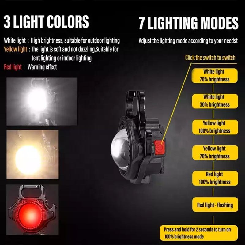 2 pcs Black Mini flashlight for outdoor and self-defense use - Image 4