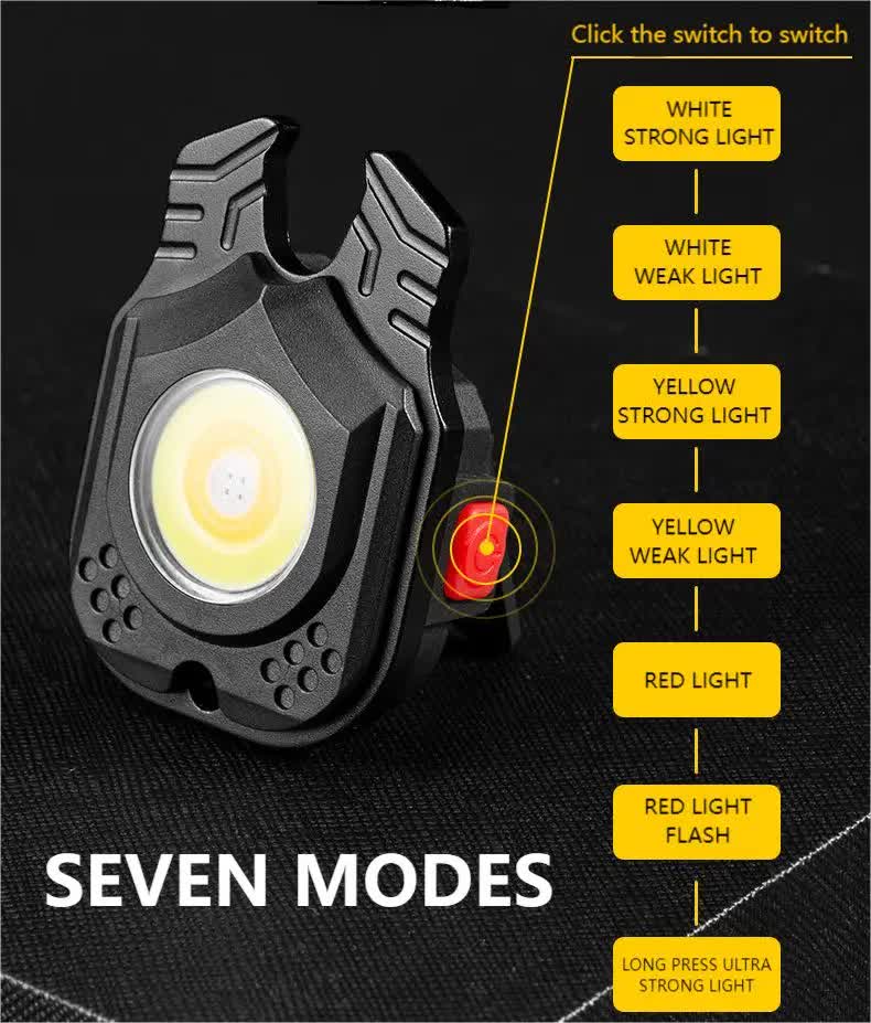 2 pcs Horn Mini flashlight for outdoor and self-defense use - Image 2
